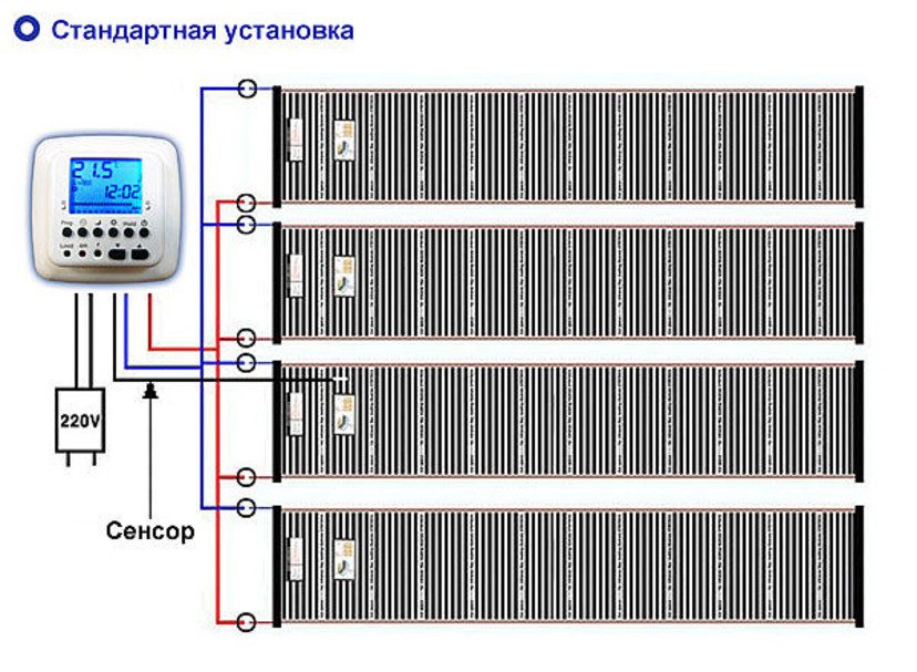 Схемы водяного теплого пола - Газовые котлы, Сантехоборудование в Кемерово и Новосибирске