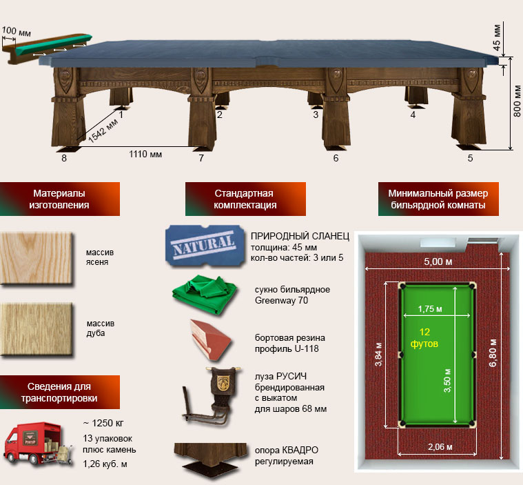 русич спец12 русич спец12.jpg