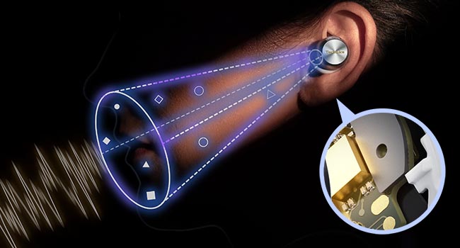 купить Technics EAH-AZ100 купить Technics EAH-AZ100