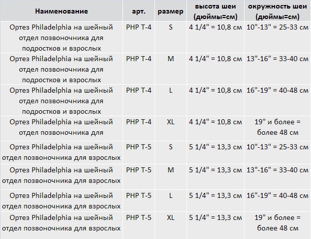 Таблица подбора размеров t4