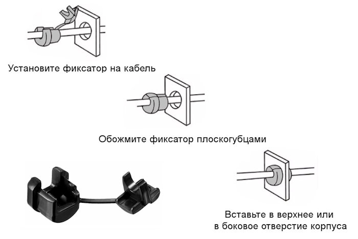 Фиксация кабеля электропитания указателя направления движения к эвакуационным выходам Moncato DP918