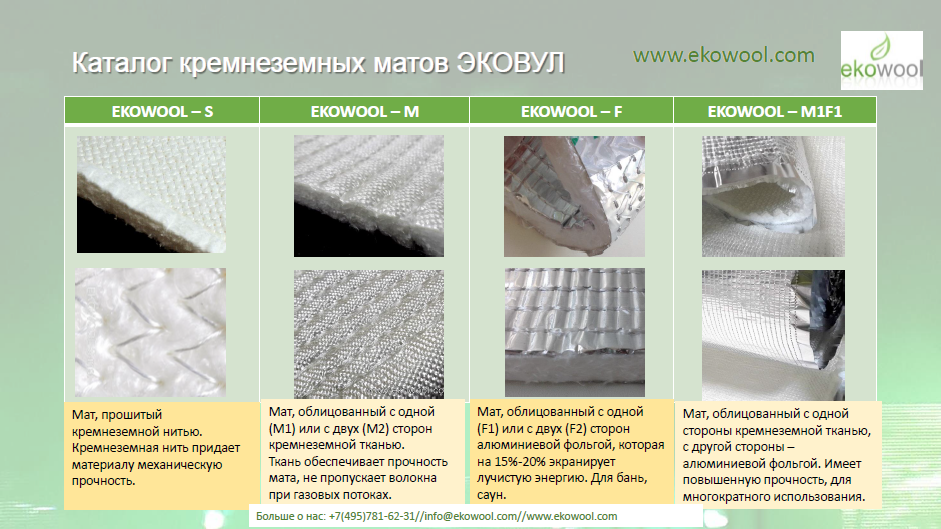 кремнеземный мат, иглопробивной мат , эковул, суперсил, суперсилика, kf ...