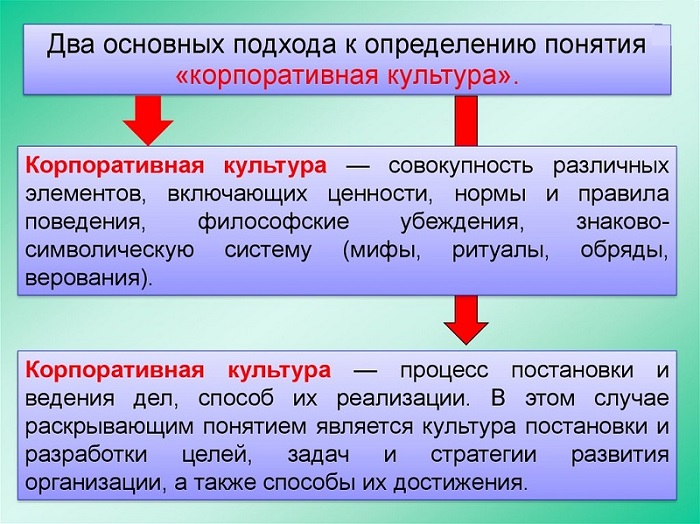 Для продолжения работы вам необходимо ввести капчу