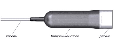 Батарейный отсек эхолота практик. Эхолот Практик Эр-6 батарейный отсек. Датчик эхолота Практик Эр-6. Батарейный отсек эхолот Практик. Батарейный отсек для эхолота Практик 6м.