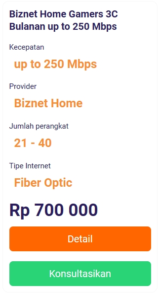 Paket Biznet Home Gamers