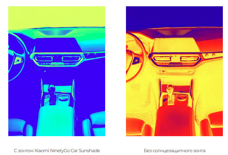 Зонт солнцезащитный на лобовое стекло NINETYGO 81*145CM-описание-3.jpg