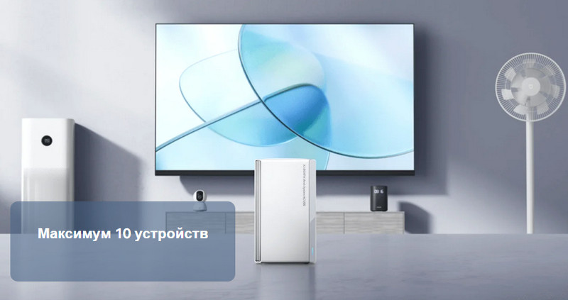 Wi-Fi роутер Xiaomi Mesh System AC1200 (1-pack)-описание-5 Wi-Fi роутер Xiaomi Mesh System AC1200 (1-pack)-описание-5.jpg