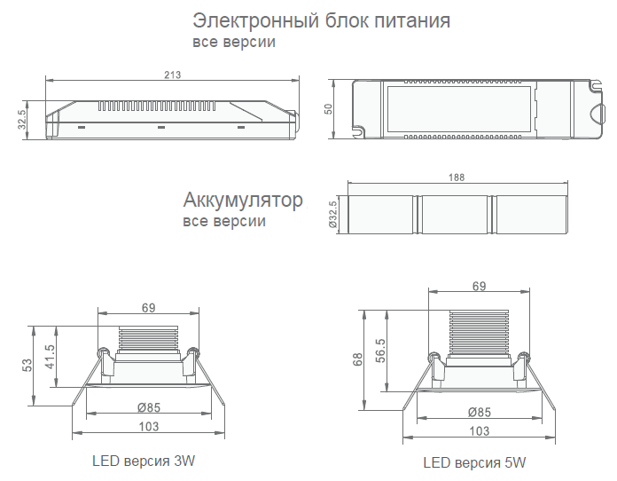 Размеры круглого аварийного светильника, встраиваемого в подвесной потолок Starlet White LED SO