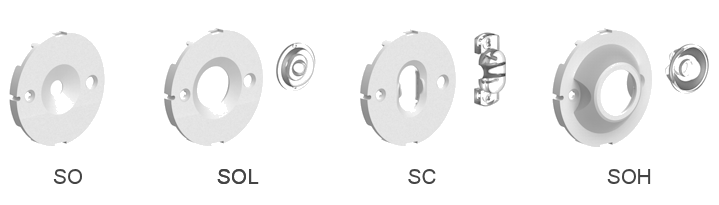Съемная оптика для аварийного встраиваемого светильника Moncato DP807 LED – SO, SOL, SOH, SC