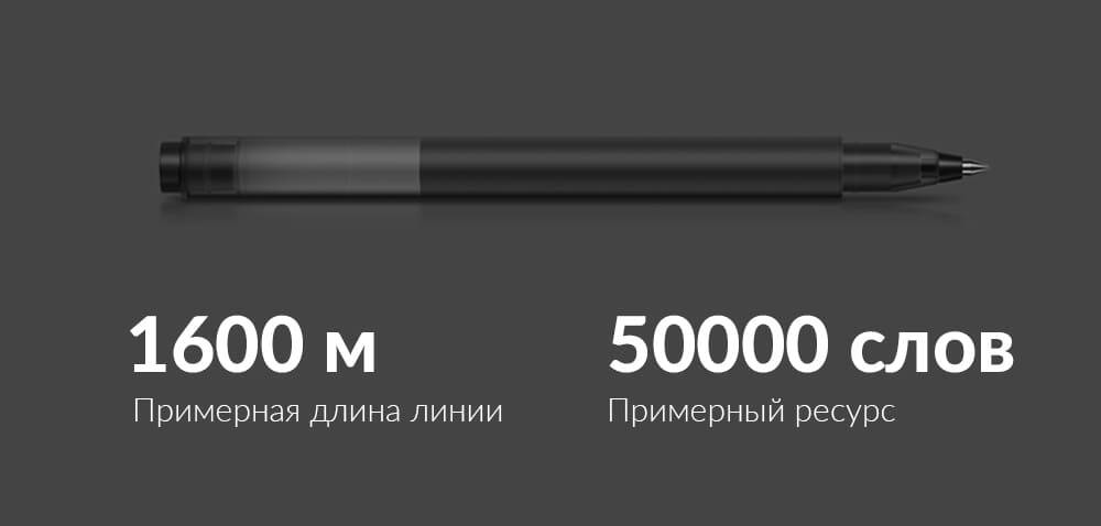 Набор гелевых ручек Xiaomi Jumbo Gel Ink Pen (MJZXB02WC) (10 шт)-описание-2.jpg