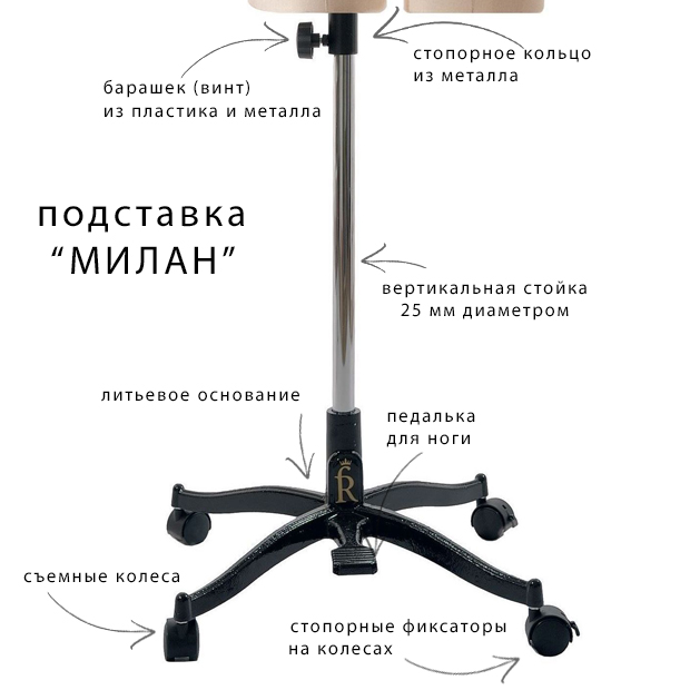 Развитие ребенка от 2 до 3 лет