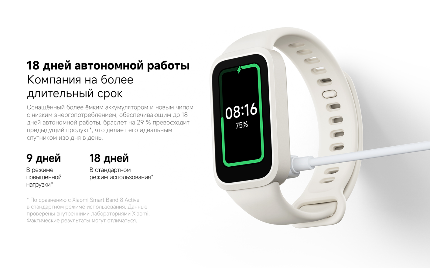 Фитнес-браслет Xiaomi Smart Band 9 Active-описание-12.jpg