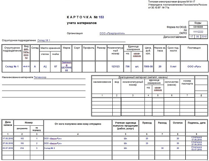 Образец заполнения карточки складского учета материалов М-17