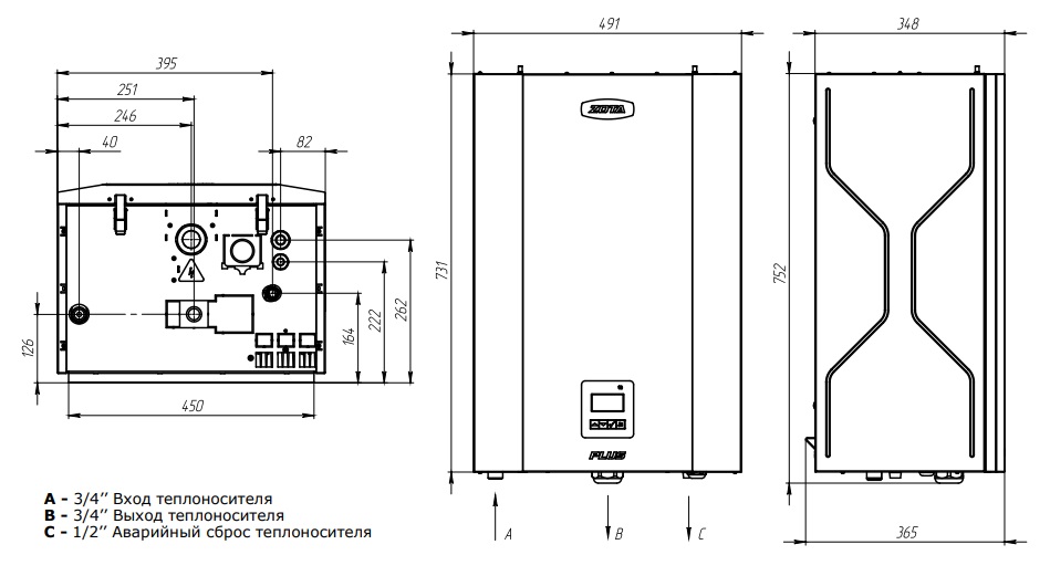 Габариты котлов MK-S Plus от 12 до 36 кВт