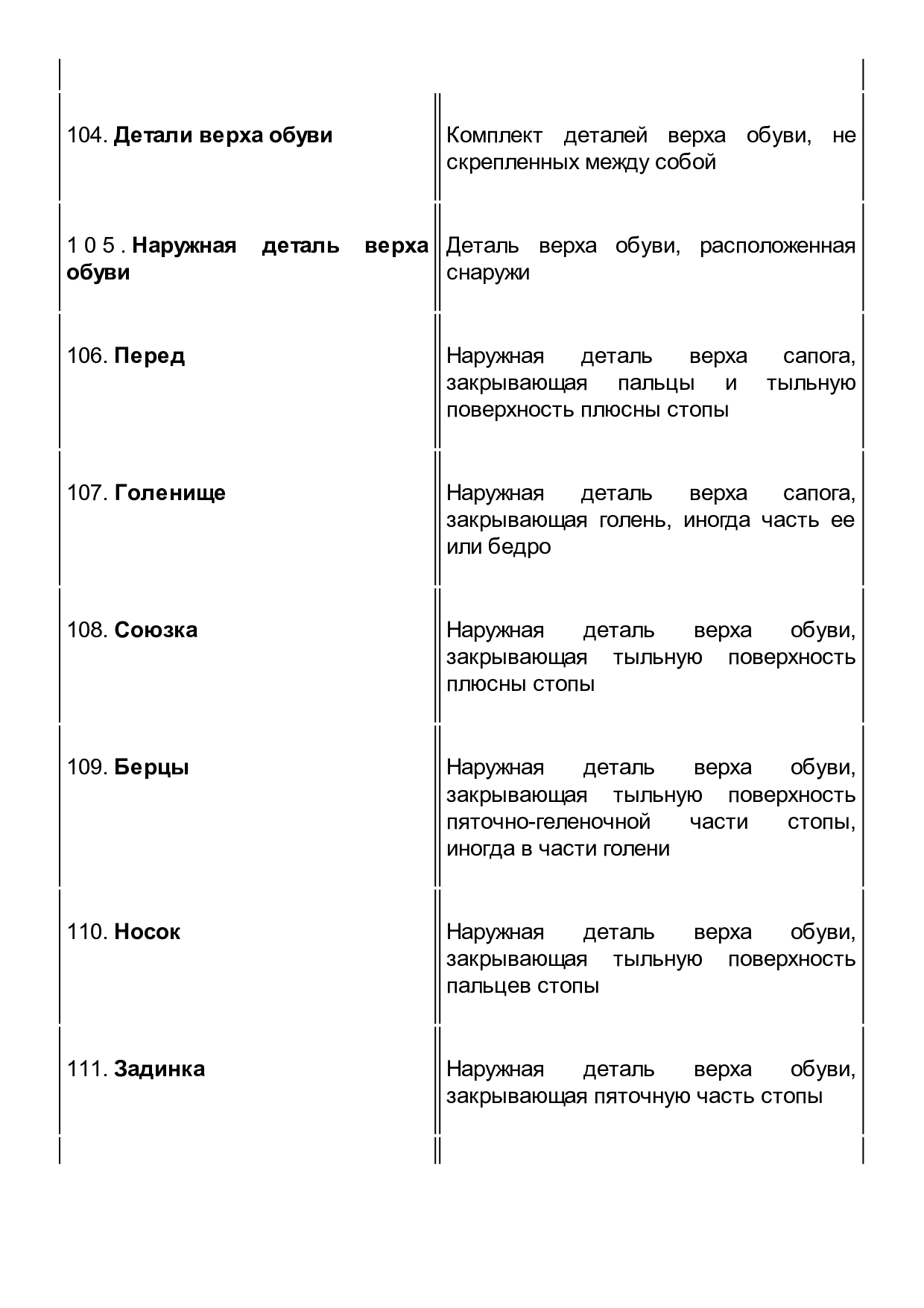 GOST_23251-83_Obuv_Terminy_i_opredelenia_page-0018.jpg