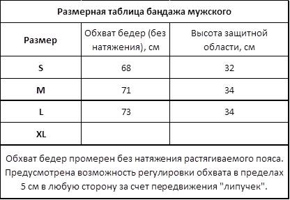 Таблица размеров бандажа мужского