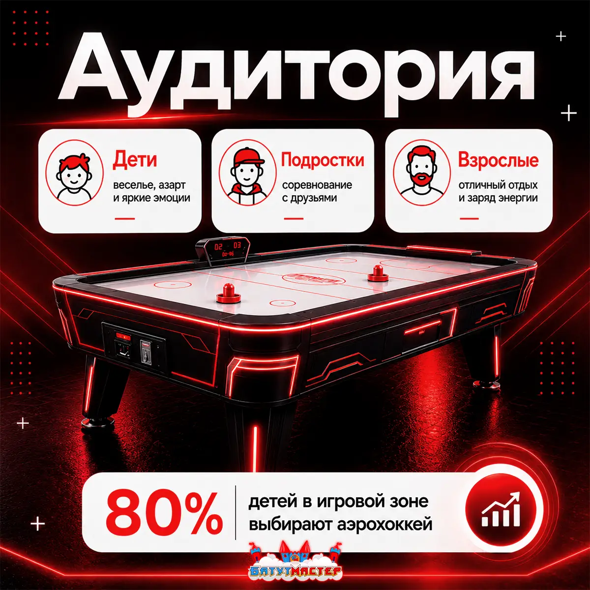 Аудитория аэрохоккея