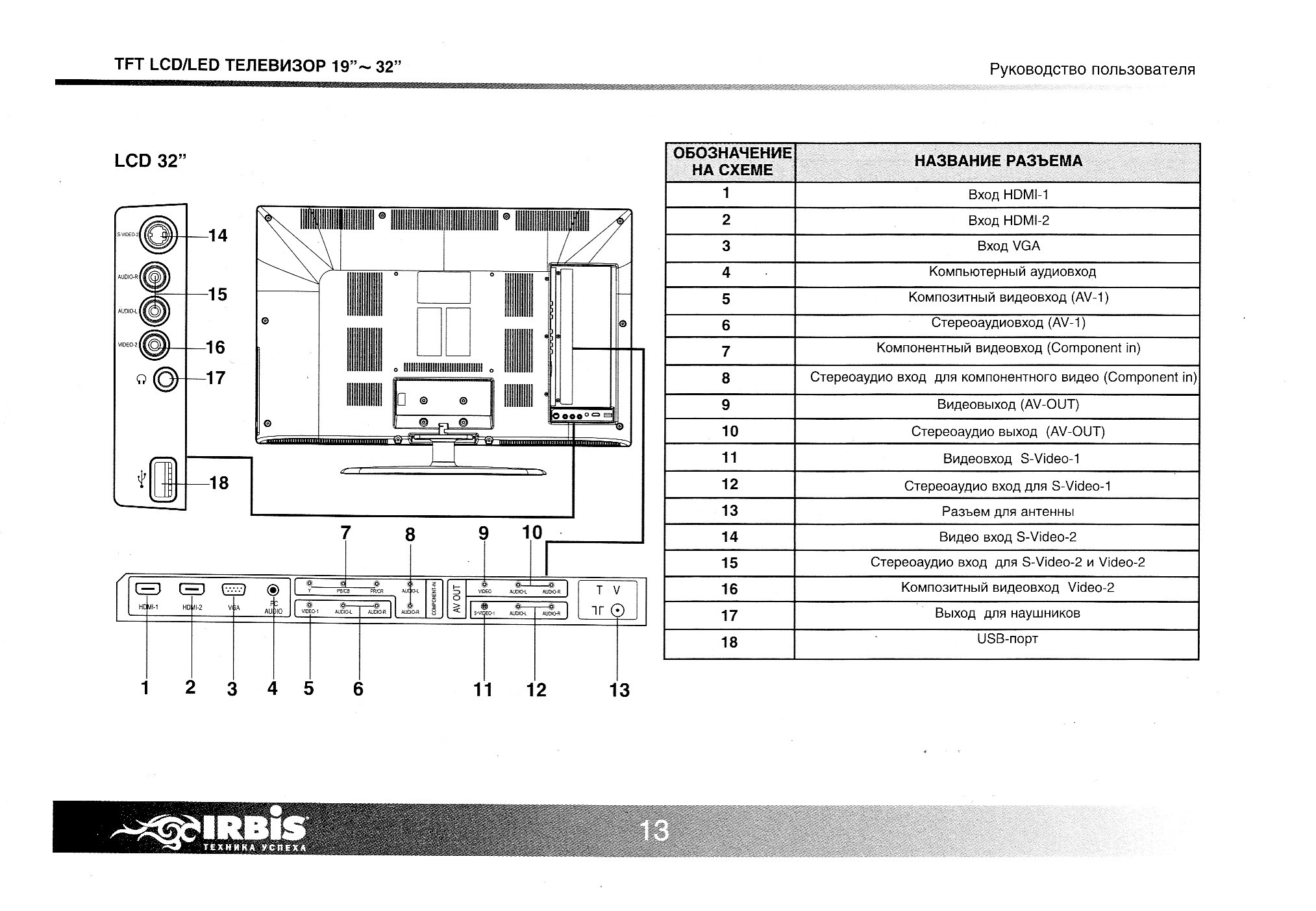 Dpp 42a3v схема