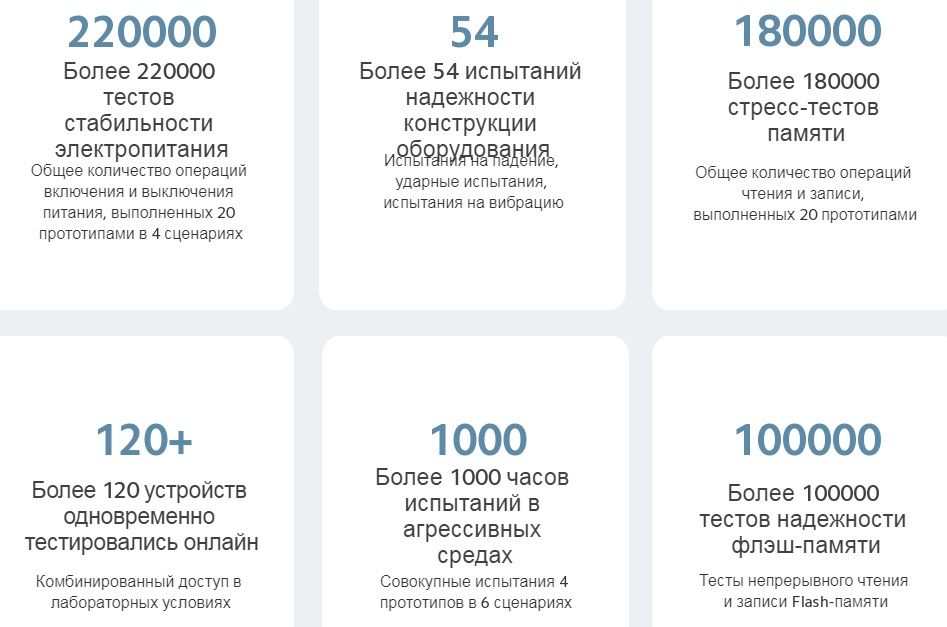 Wi-Fi роутер Xiaomi Mesh System AC1200 (1-pack)-описание-11 Wi-Fi роутер Xiaomi Mesh System AC1200 (1-pack)-описание-11.jpg