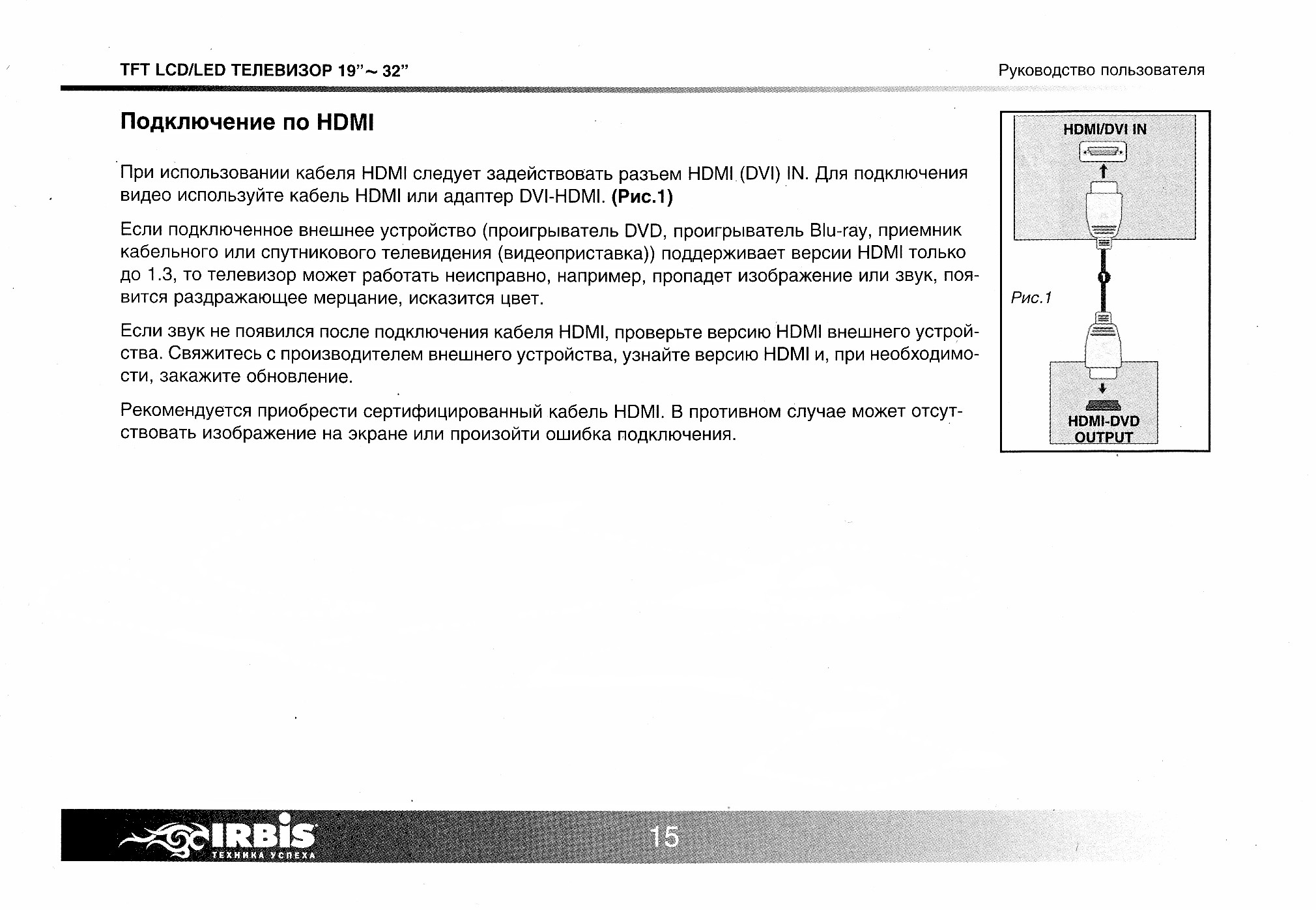 Схема подключения кун ip4