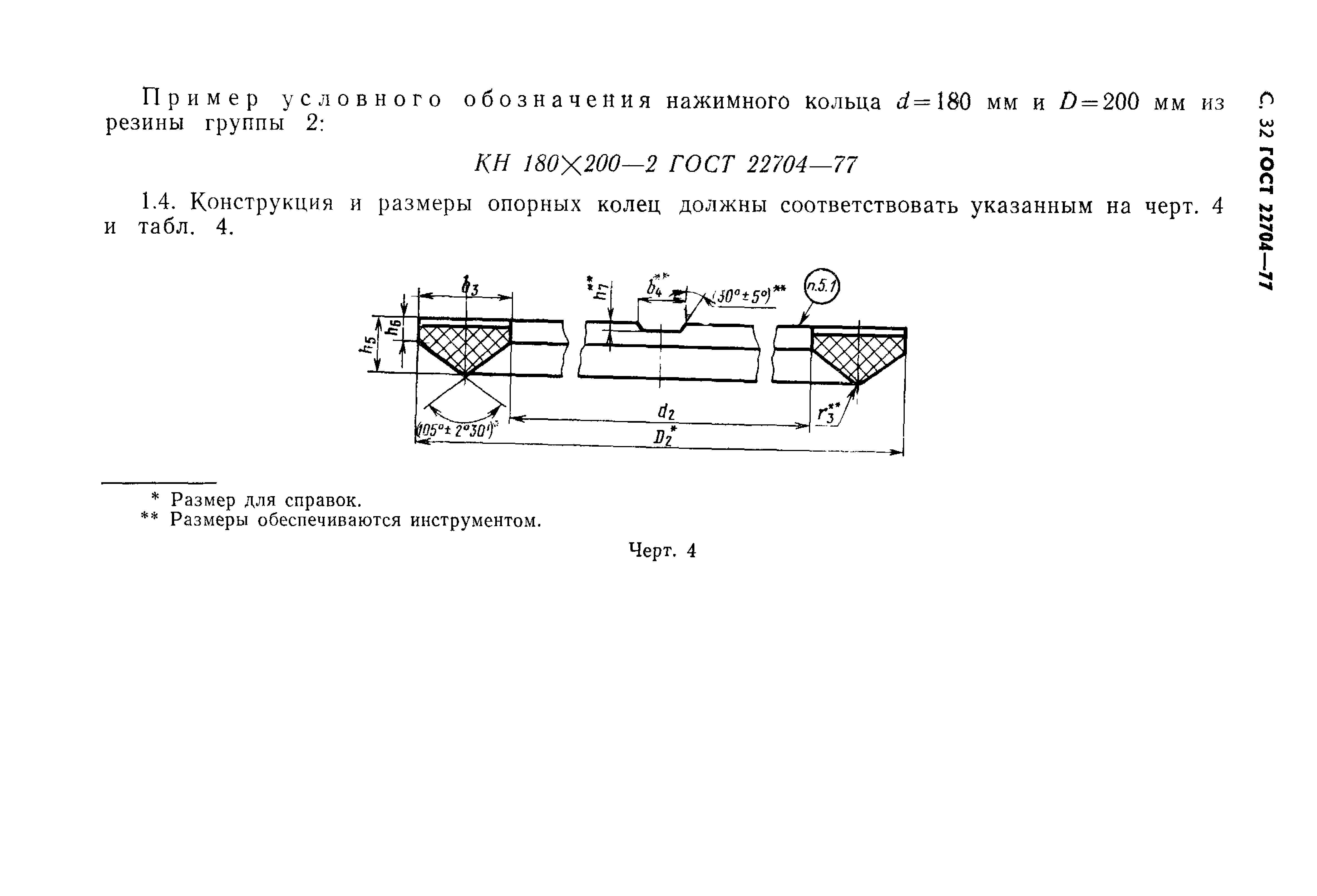 Колда гост. Манжета шевронная ГОСТ 22704-77. Уплотнение шевронное резинотканевое ГОСТ 22704-77. Кольцо нажимное ГОСТ 22704-77. Манжета шевронная ГОСТ 22704.