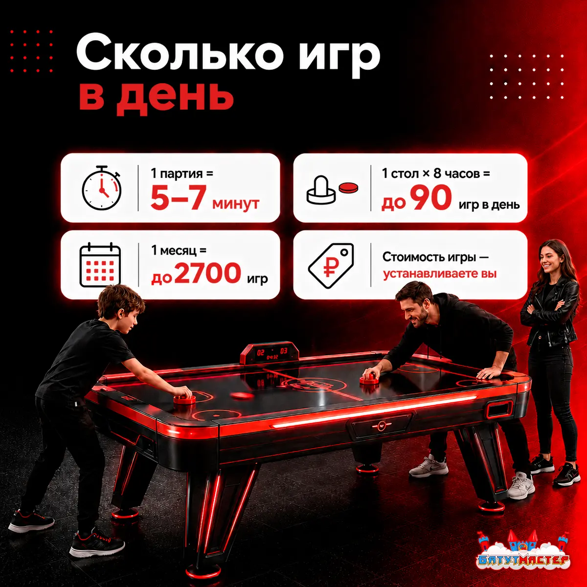 Сколько игр аэрохоккей