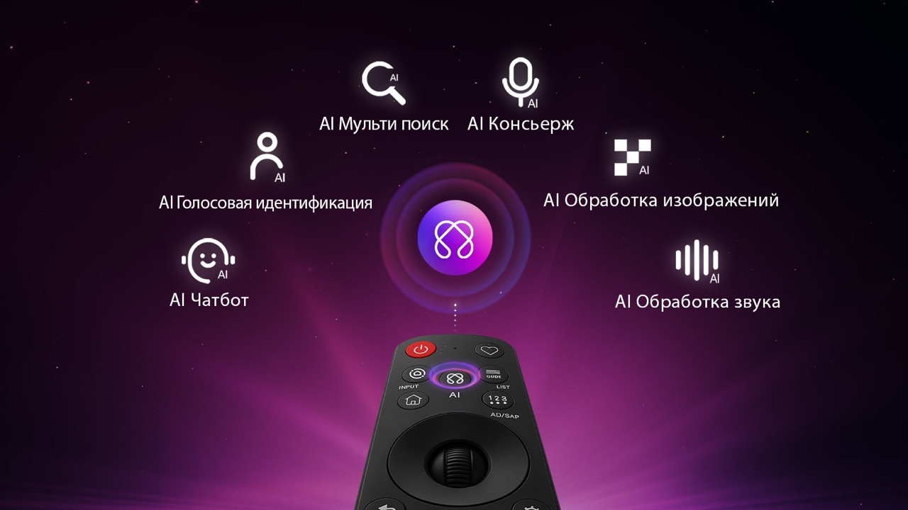 lg-oled-evo-c6-2026-feature-16-ai-magic-remote-ga-d-kz — крупный размер lg-oled-evo-c6-2026-feature-16-ai-magic-remote-ga-d-kz — крупный размер.jpeg