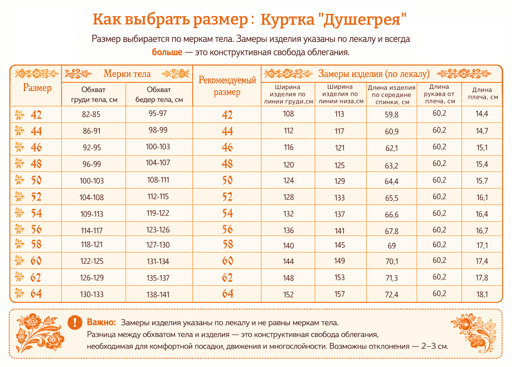 куртка душегрея куртка душегрея.jpg