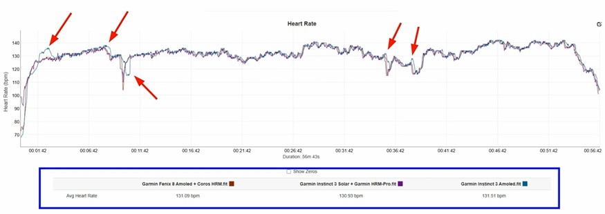 Garmin-Instinct-Amoled-Solar-obzor-111 Garmin-Instinct-Amoled-Solar-obzor-111.jpg