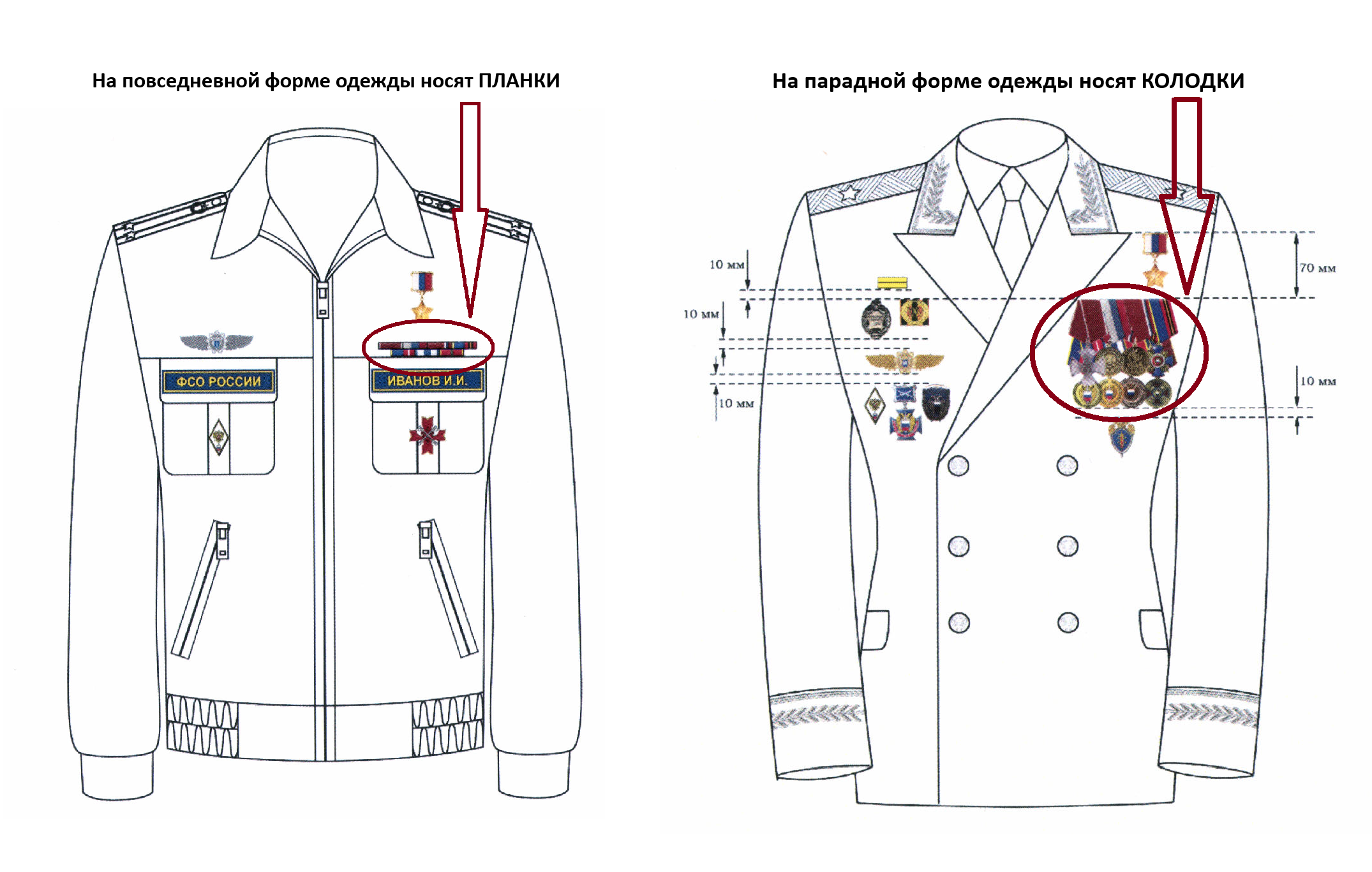 Заказать планки и колодки в Ярославле