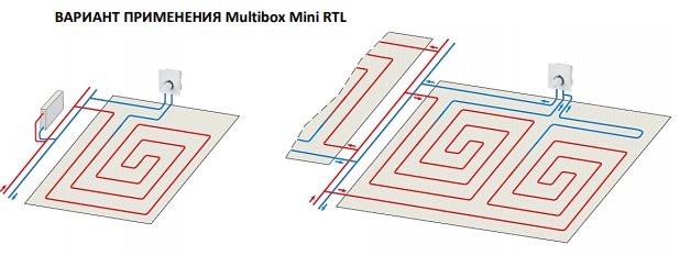 Комнатный регулятор температуры Stout Multibox Мини RTL для тёплых ...