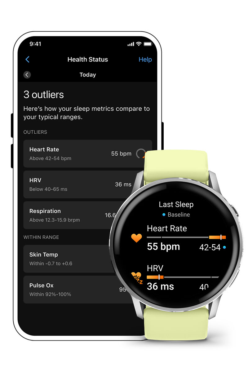 Умные часы Garmin Venu 4 - 45мм Silver with Citron Silicone band: СТАТУС ЗДОРОВЬЯ