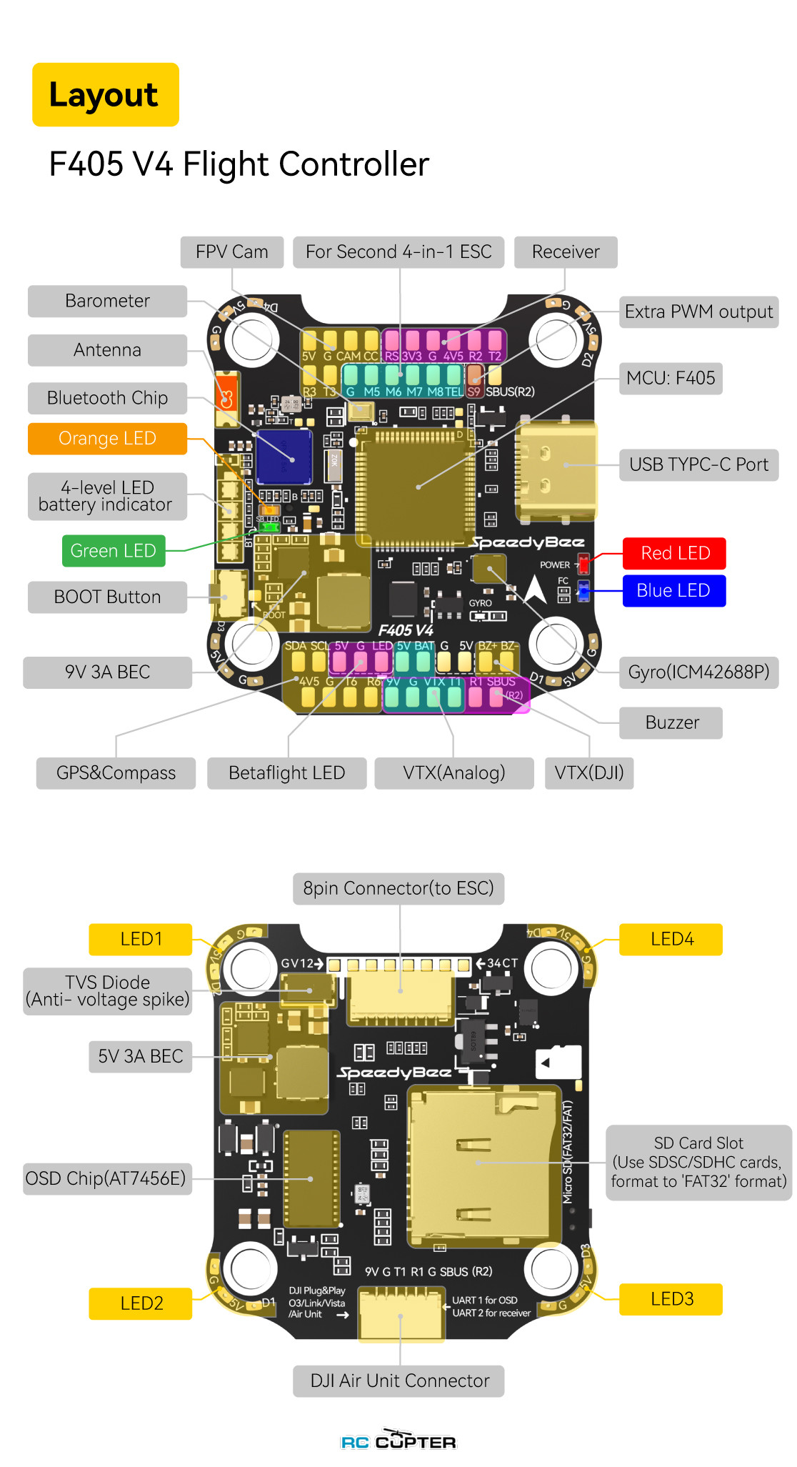 speedybee-f405-v4-esc-55a-3-6s-stack-23.jpg
