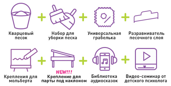 к набору ГОВОРУША MYPLAYROOM™