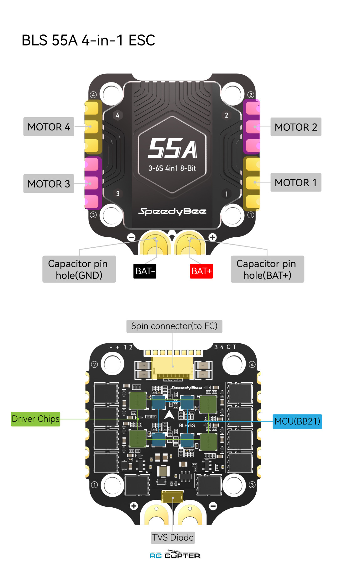 speedybee-f405-v4-esc-55a-3-6s-stack-24.jpg
