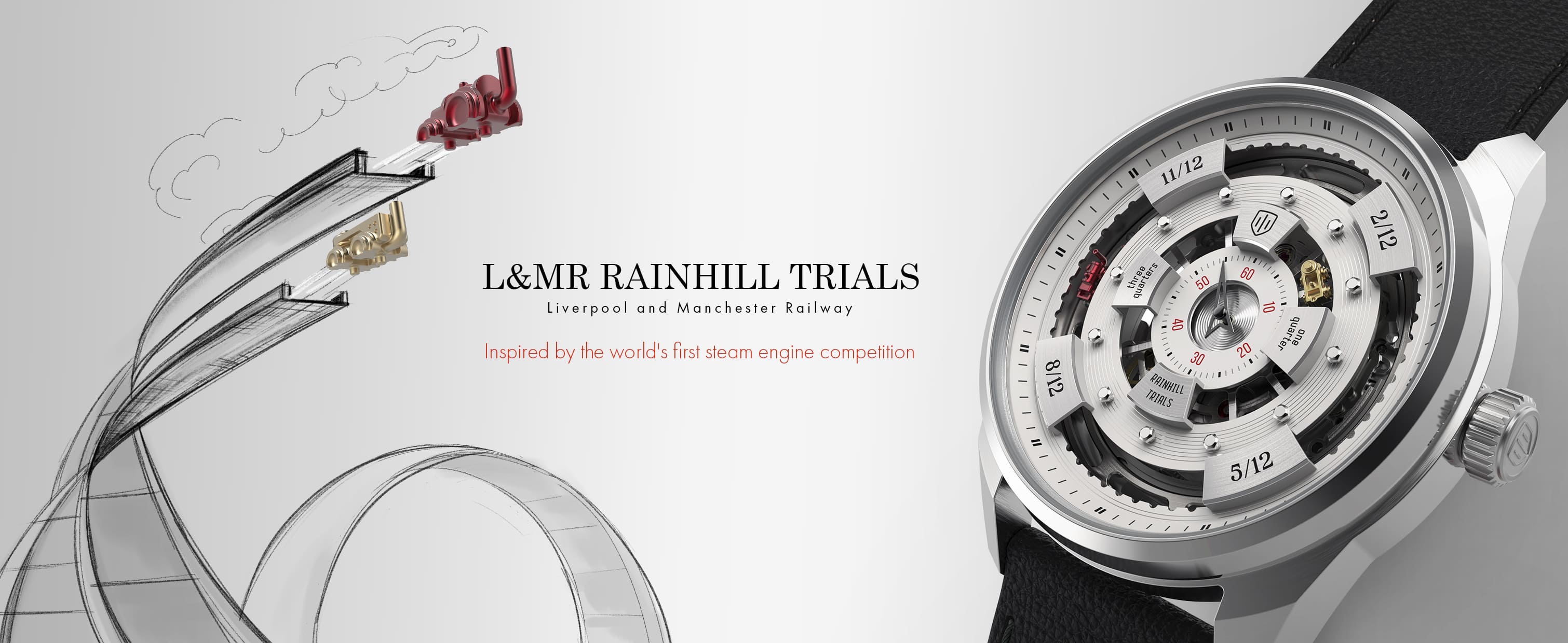 l＆mr rainhill trials