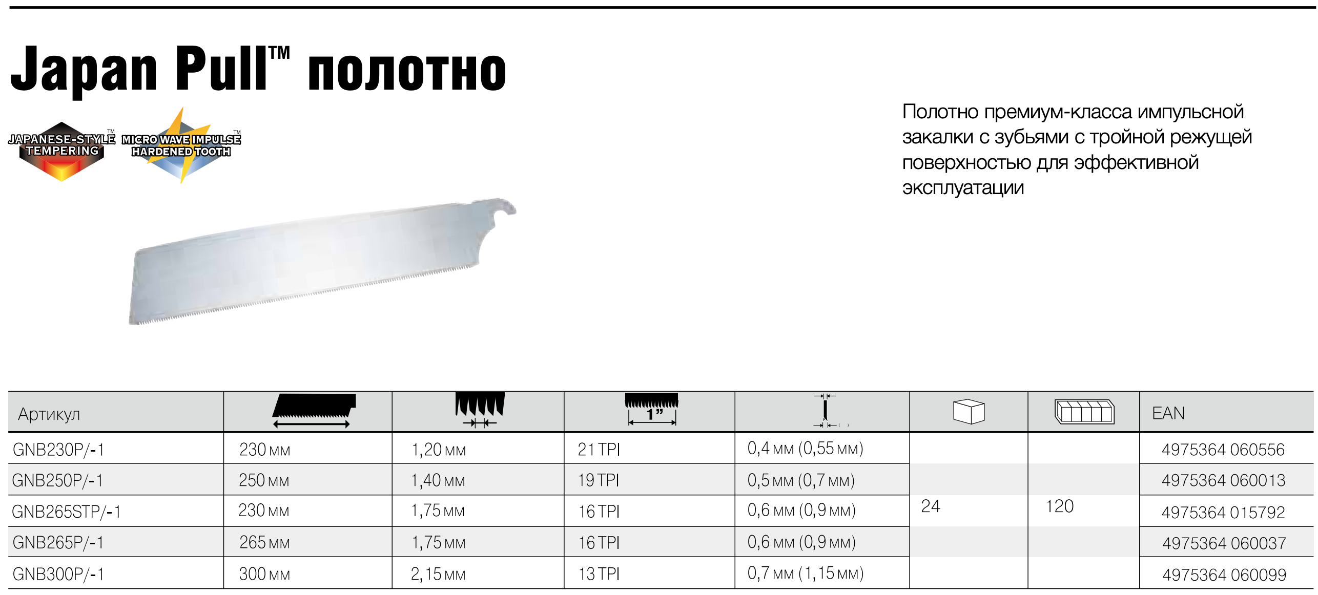 Полотно пильное Japan Pull Tajima