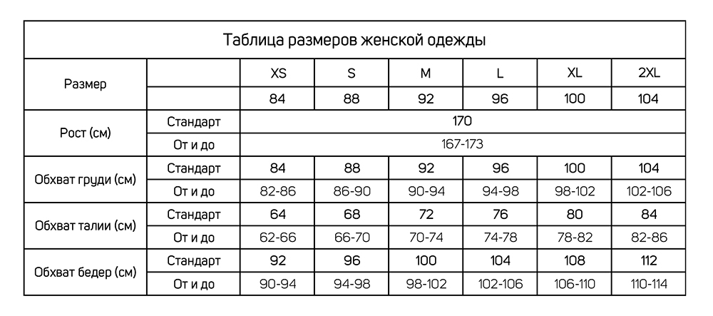 КАК УМЕНЬШИТЬ ШЕРСТЯНУЮ ВЕЩЬ, ЧТОБЫ ОНА СЕЛА? КАК ПОСТИРАТЬ, ЧТОБЫ УМЕНЬШИТЬ ШЕРСТЬ