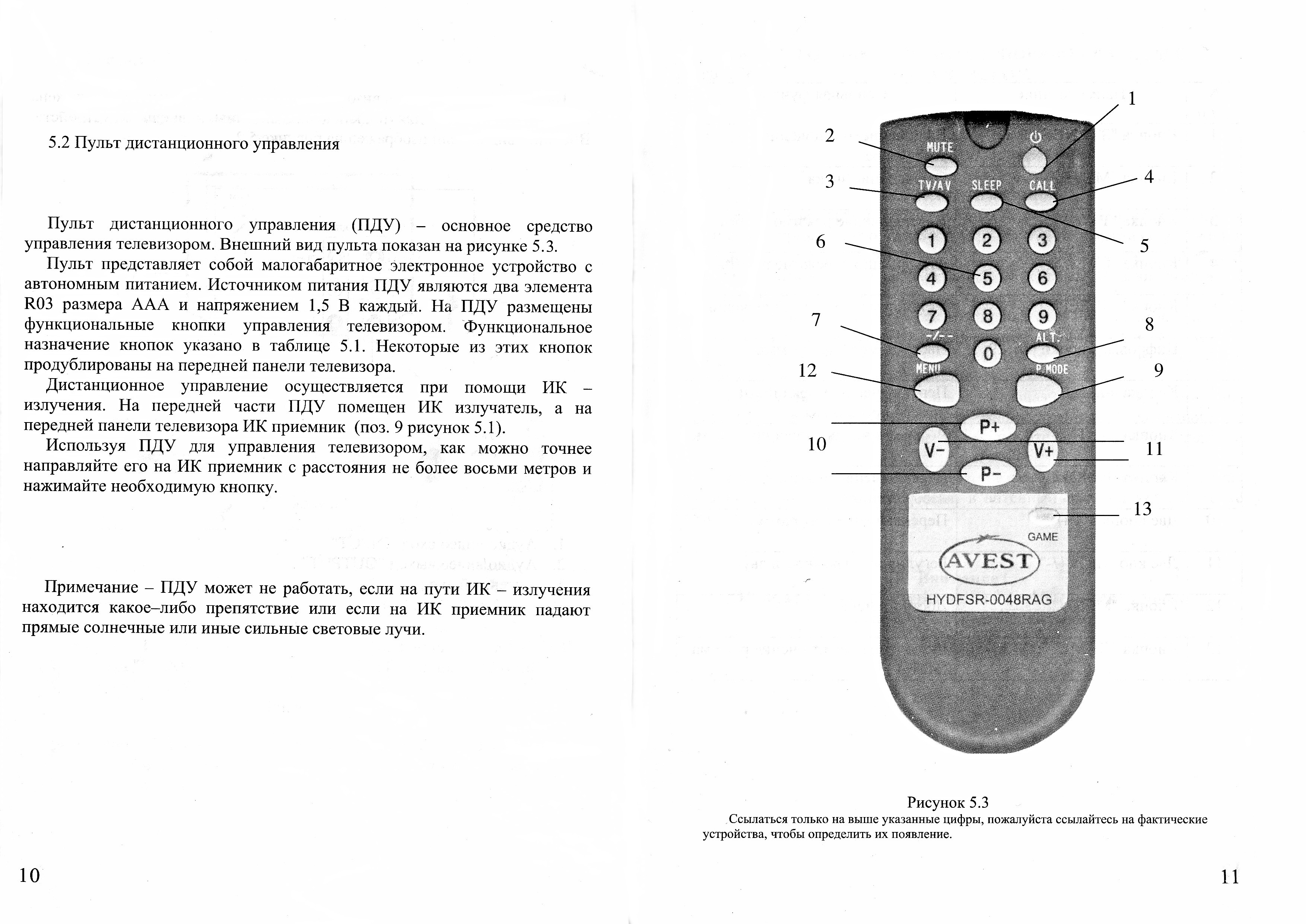 Схема 54тц 6020