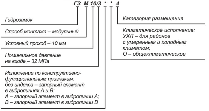  СтруктураГидрозамок ГЗМ-10/3