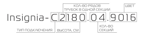 Расшифровка обозначений в названии радиатора