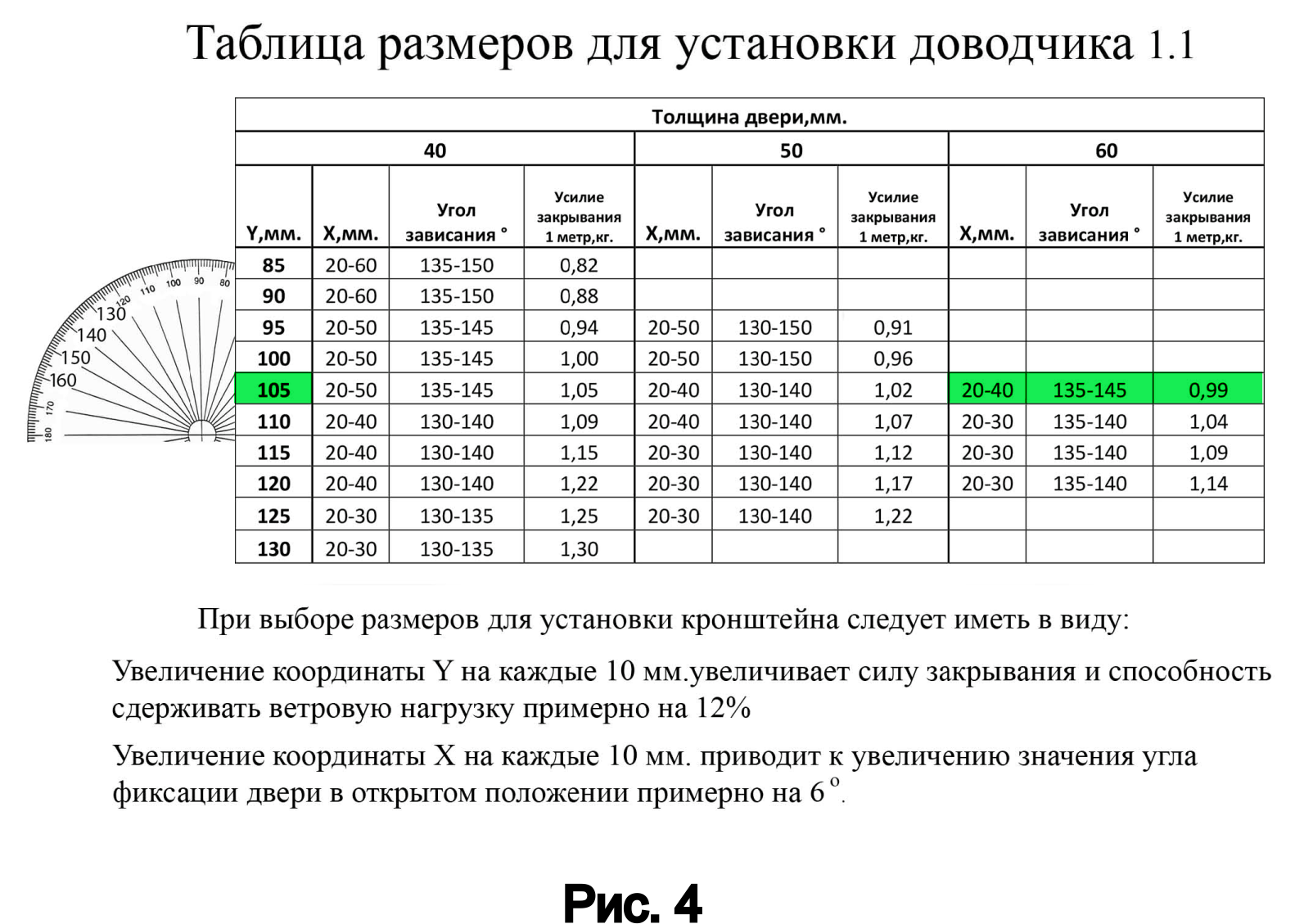 Табл.1.1.gif