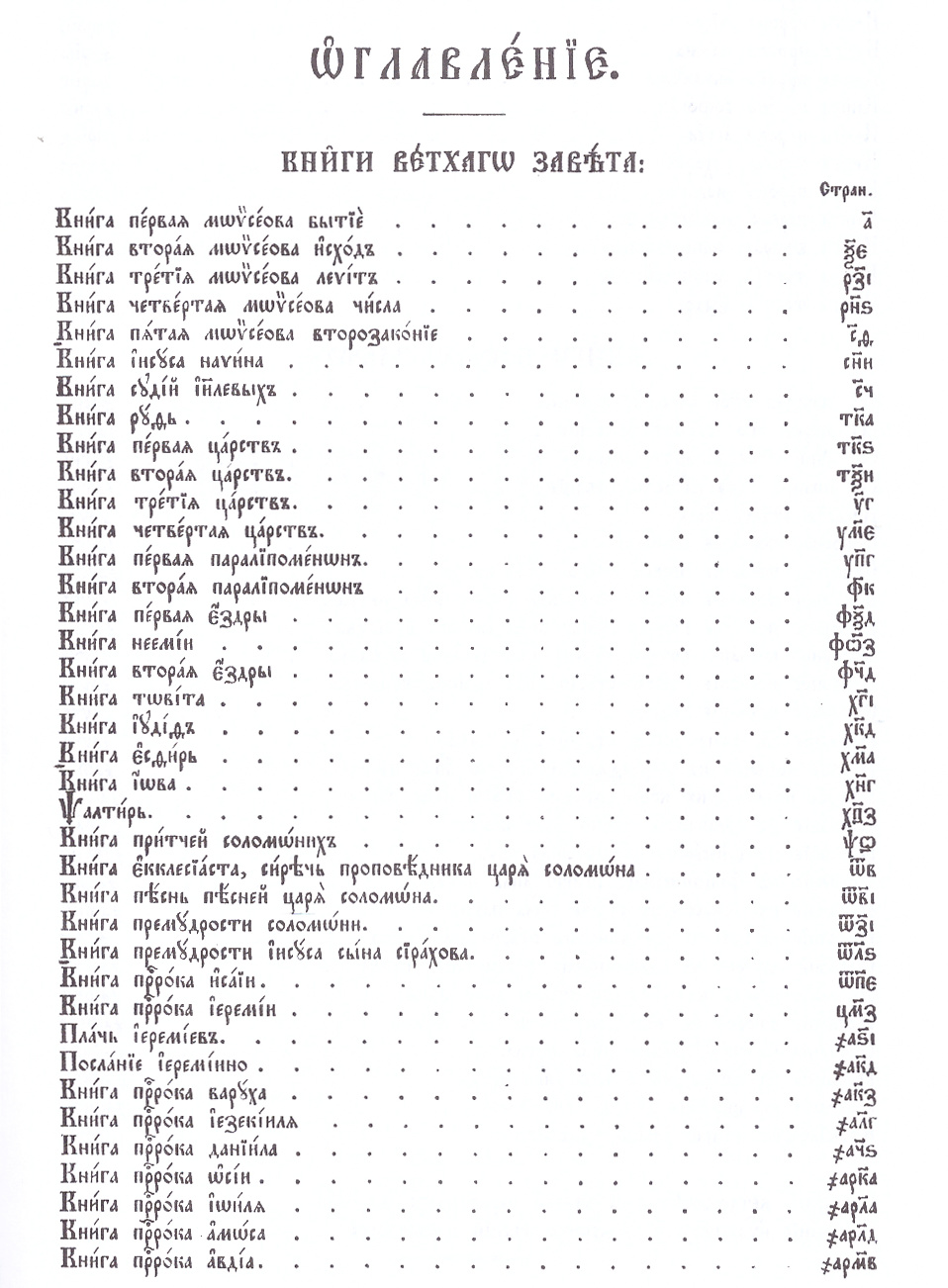 Библия коричневая_Содержание- Библия коричневая_Содержание-.jpg