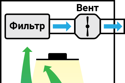 sxema_vent_tent_verx-1682673244957.png