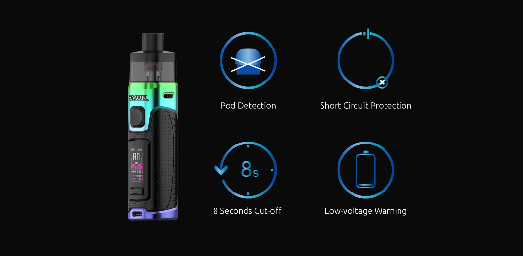 SMOK RPM 5 PRO Kit / SMOK RPM 5 Kit