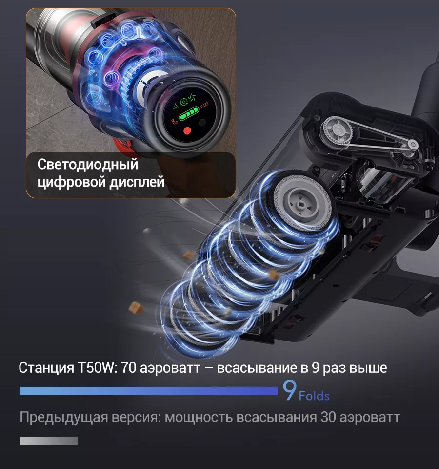 Мотор 270 аэроватт пылесоса Deerma DEM-T50W