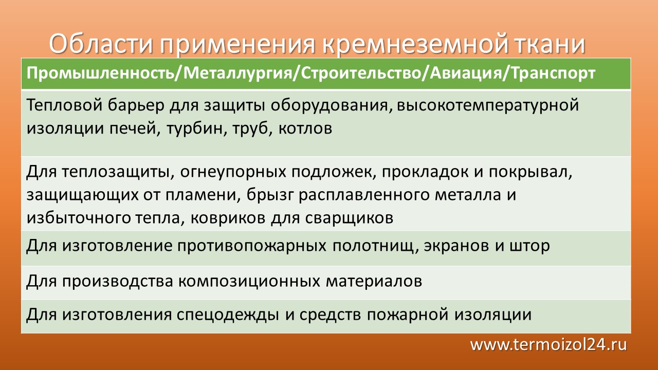 применение кремнеземных тканей