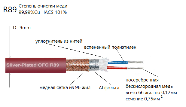 R89-drawing internalio.png