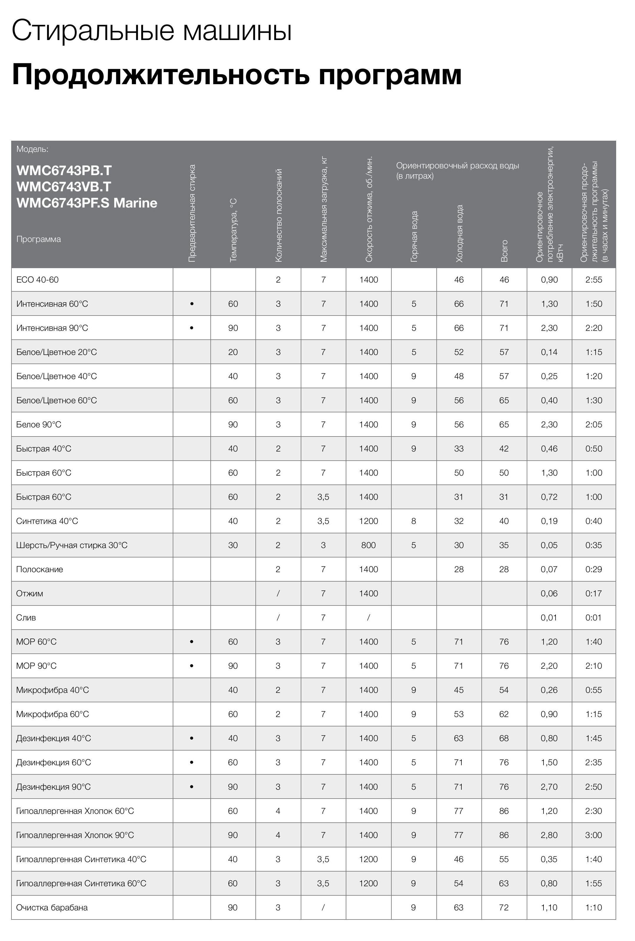 INT Professional Brochure_2024_preview-pages-images-0 INT Professional Brochure_2024_preview-pages-images-0.jpg