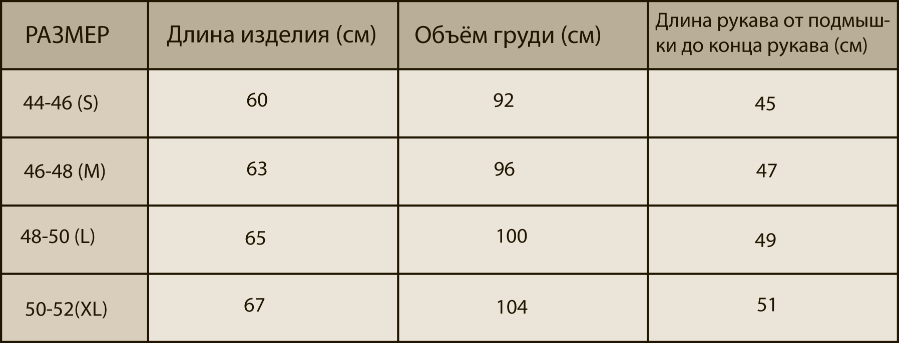 Размерная сетка pulltonic универсальные модели